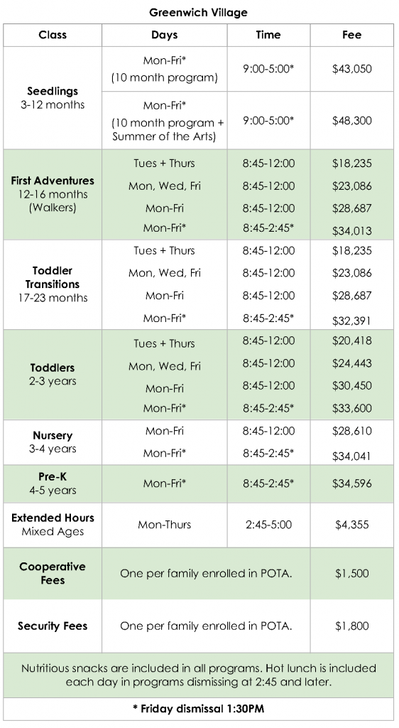 Tuition 20242025 Preschool of the Arts New York City